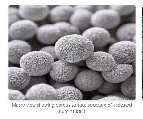 Molecular Sieve Regeneration Best Practices: Extend Sieve Li